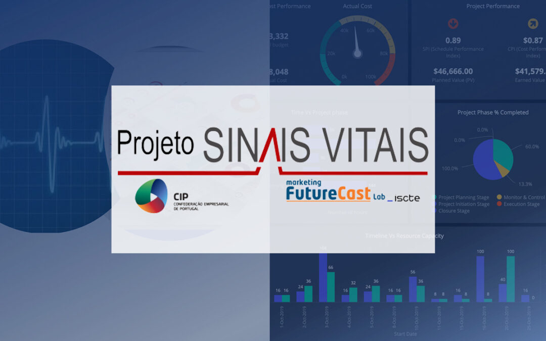 89% das empresas consideram que apoios estão aquém das necessidades