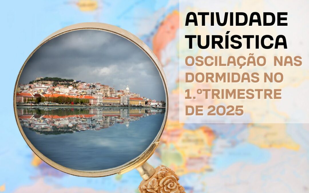 Atividade Turística: Oscilação nas Dormidas no 1.º Trimestre de 2025 Justificada pela Páscoa em Abril